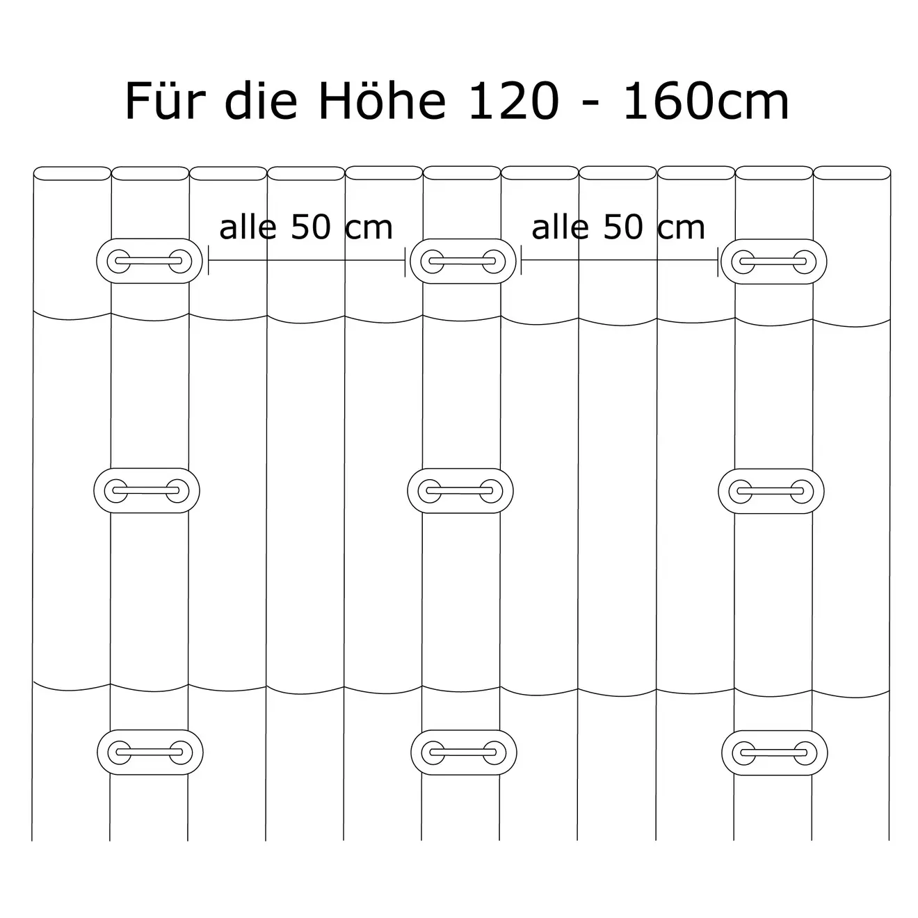 Schema der PVC Sichtschutzmatte mit Ösen, Text Für die Höhe 80–100 cm und alle 50 cm