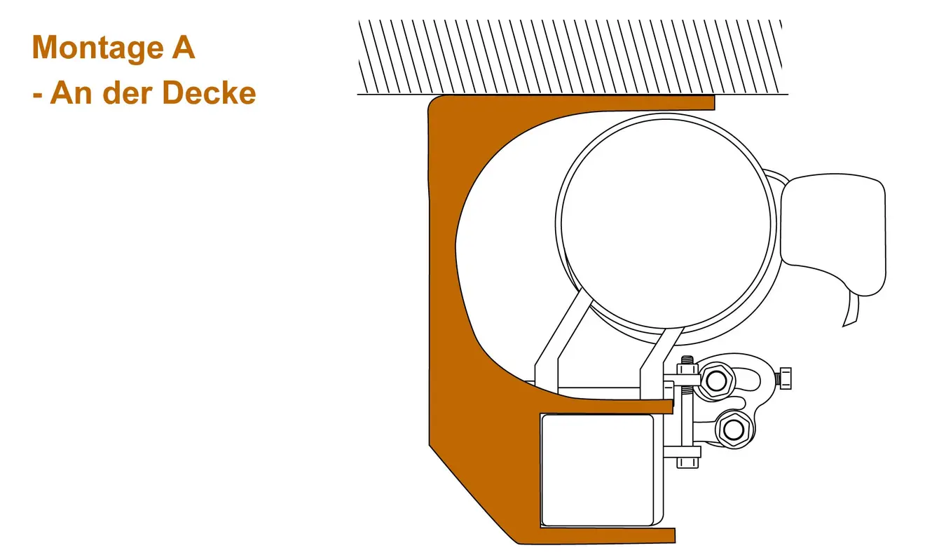 Diagramm der Deckenmontage einer Gelenkarmmarkise Easy, seitliche Ansicht