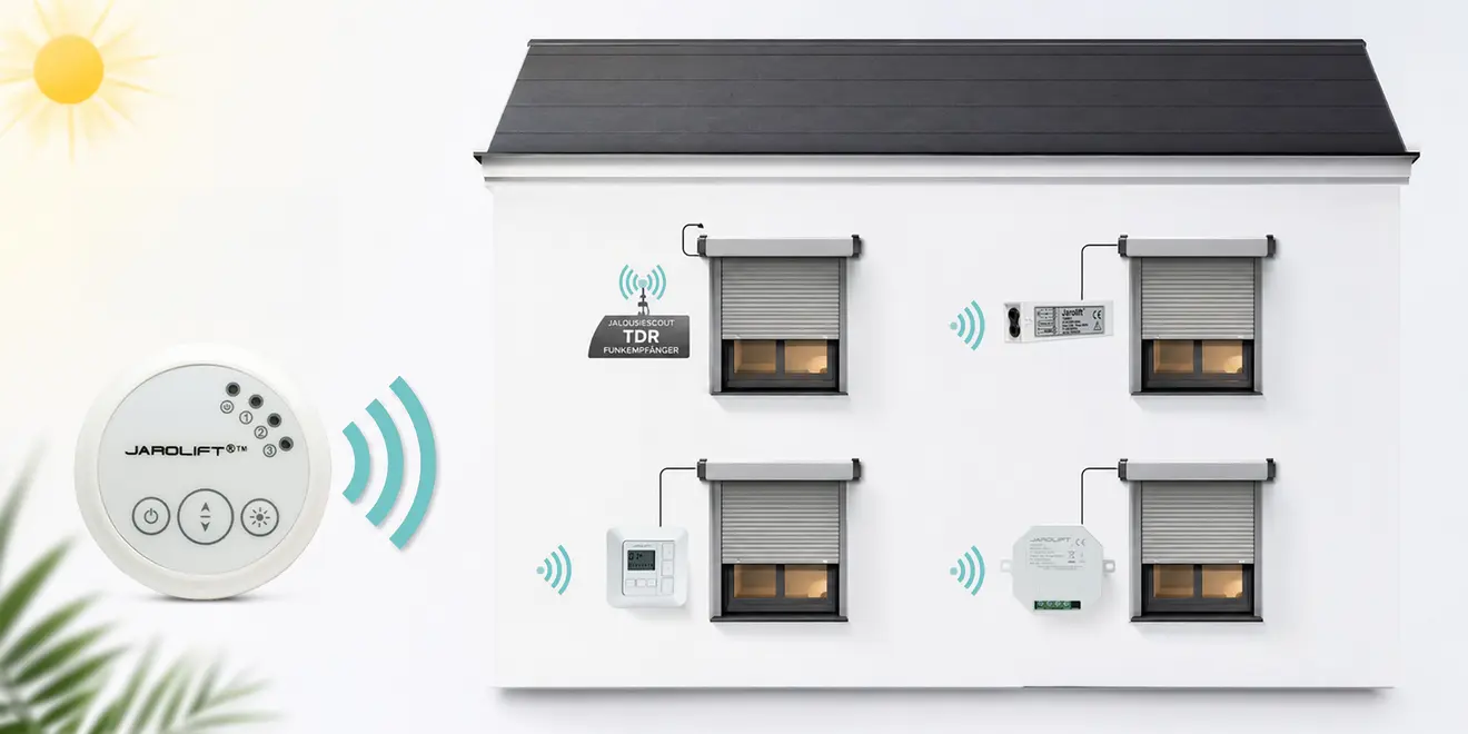 Funksteuerung für Rollläden mit JAROLIFT Handsender und TDR Funkempfänger am Haus