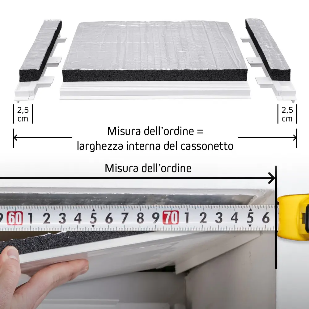 Adapter richtig ausmessen