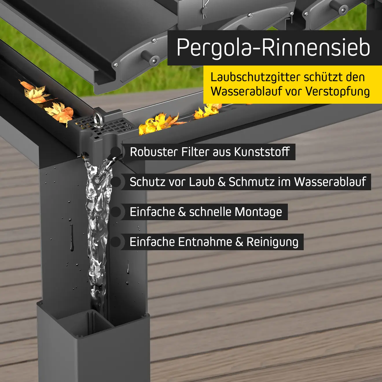 Rinnensieb für Pergola mit Lamellendach, schützt Wasserablauf vor Verstopfung durch Laub