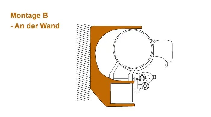 Diagramm zeigt Wandmontage eines Kombihalters für Gelenkarmmarkise Easy, seitliche Ansicht