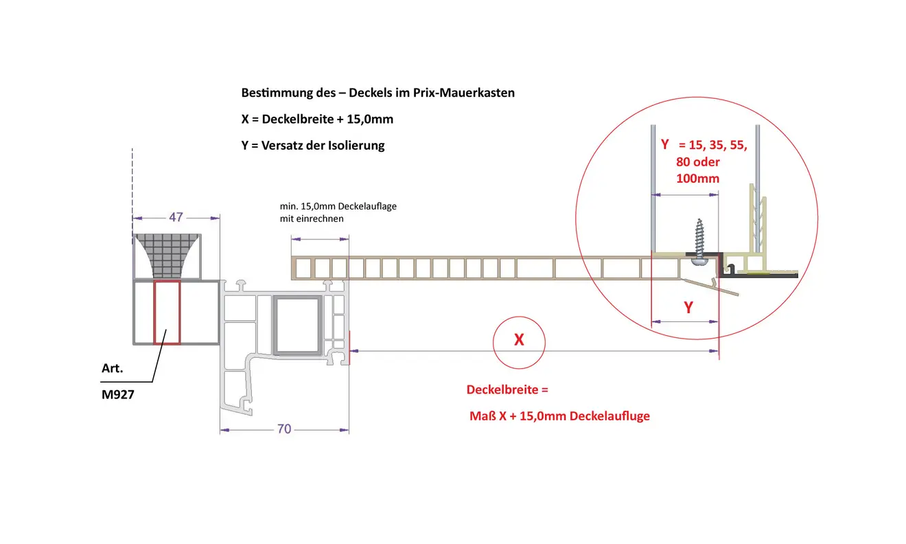 Querschnitt eines Rollladenkastendeckels mit Maßangaben und Montageanleitung