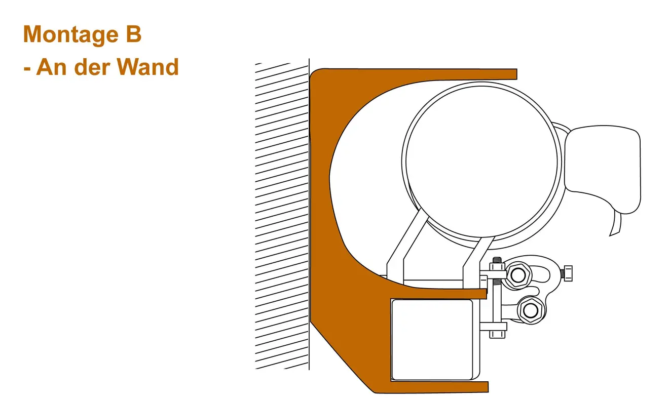 Diagramm der Wandmontage einer Gelenkarmmarkise Easy