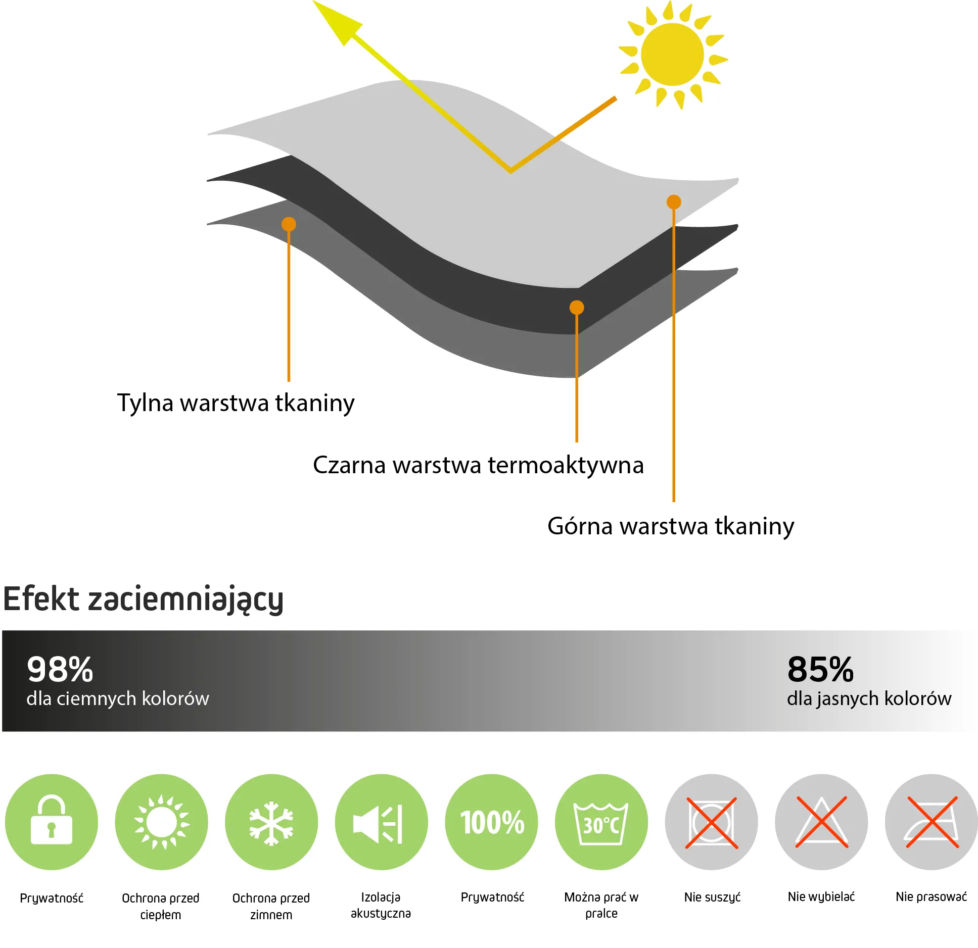 slider_image_019d9631c07f742eb3d2ddb3f0a274e6