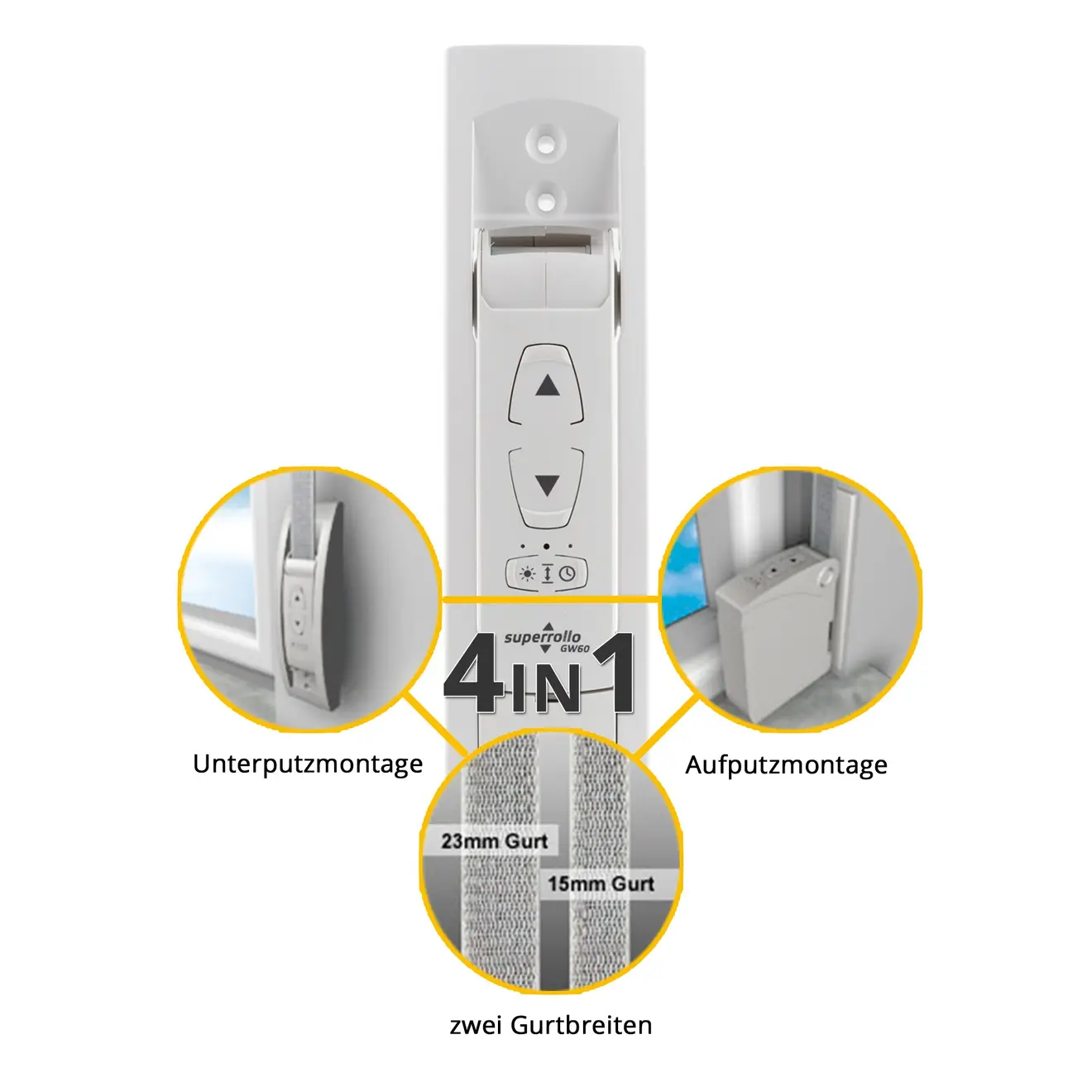 Elektrischer Gurtwickler mit Zeitschaltuhr, zeigt Montageoptionen und Gurtbreiten