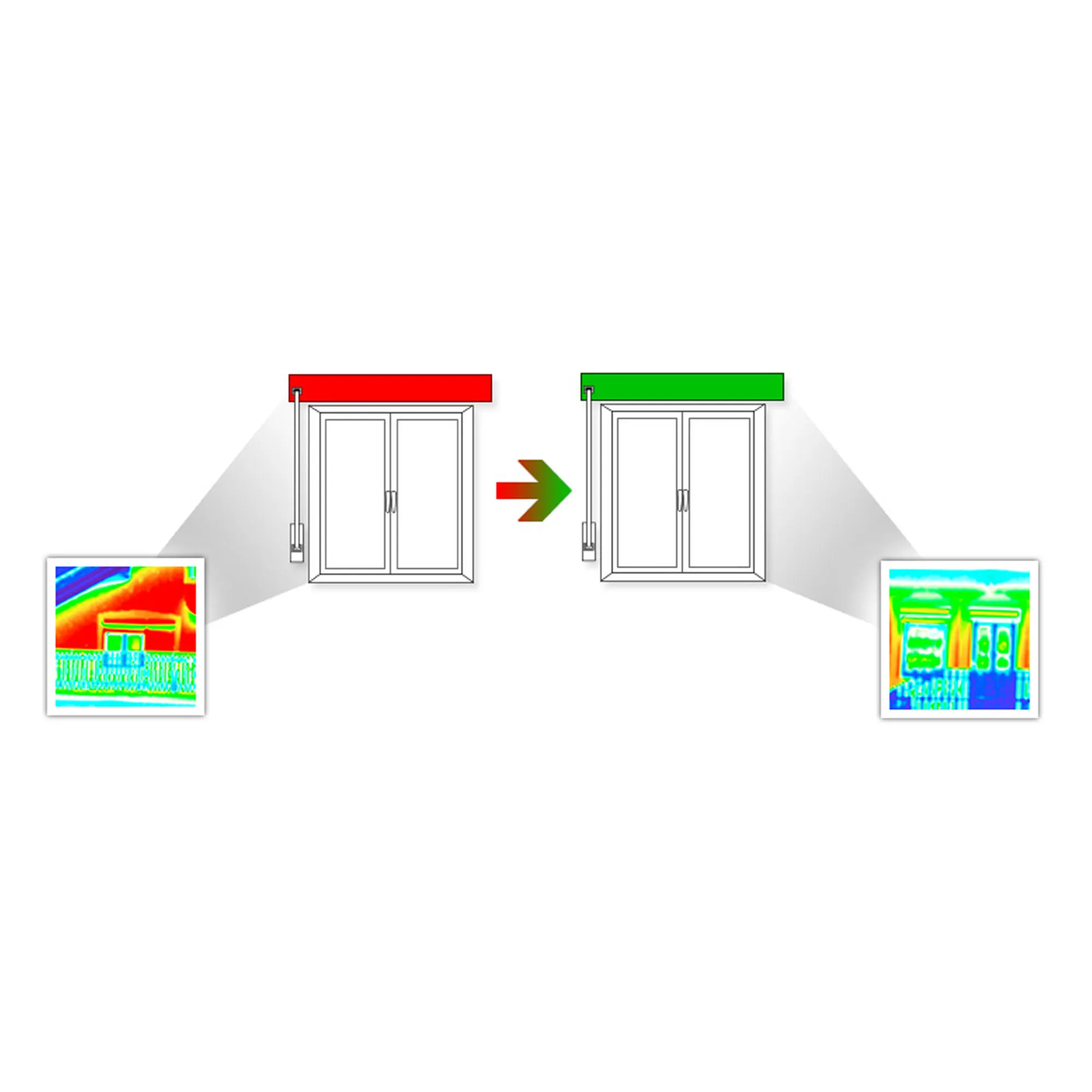 Diagramma mostra finestre con immagini termiche prima e dopo la ristrutturazione
