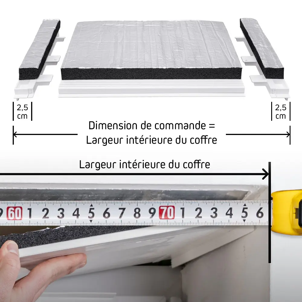 Dimension de commande