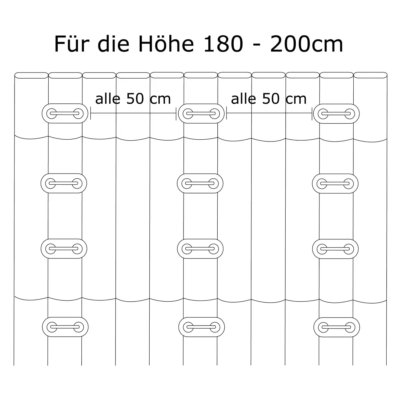 Schema der PVC Sichtschutzmatte mit Ösen für Höhe 180–200 cm, Abstand alle 50 cm